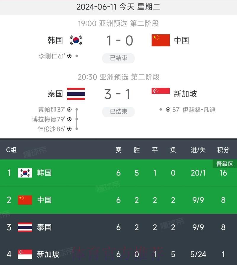 世界杯直播额中心