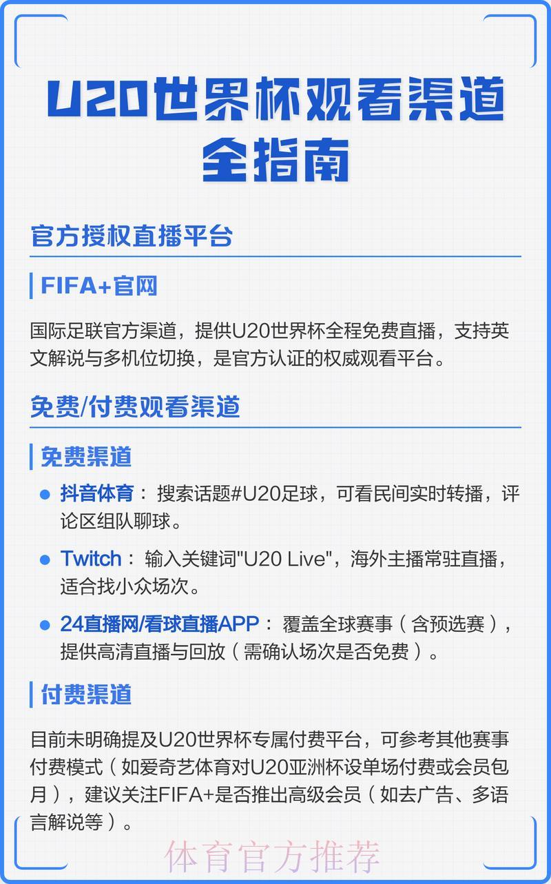 世界杯直播观看渠道全面推荐指南