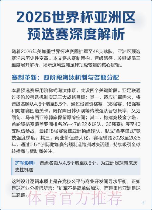 深度解析世界杯赛事精选推荐