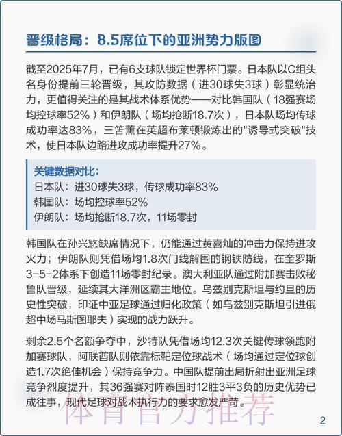 深度解析世界杯赛事精选推荐