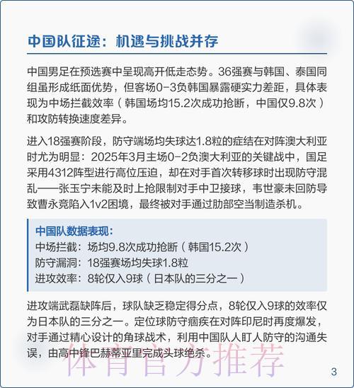 深度解析世界杯赛事精选推荐