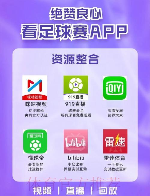 哪个平台能高清观看世界杯直播？