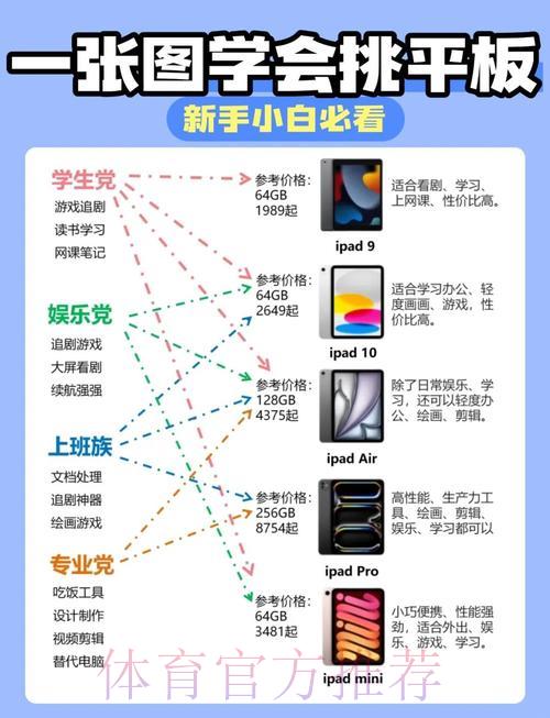世界杯直播额中心