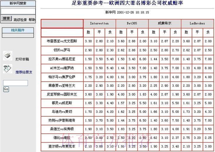 世界杯直播额中心