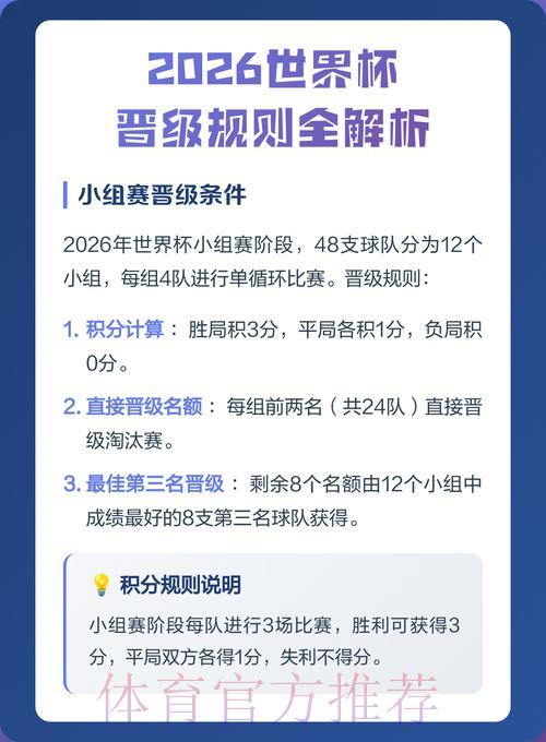 世界杯直播额中心