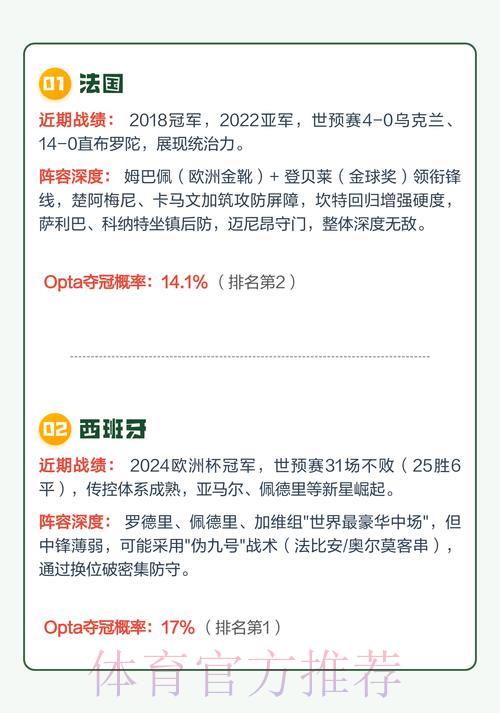 世界杯直播额中心