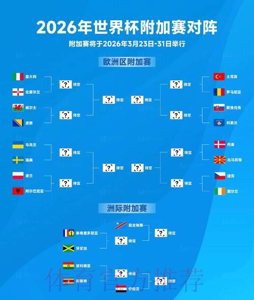 深度揭秘2026世界杯赛事统计数据背后的奥秘
