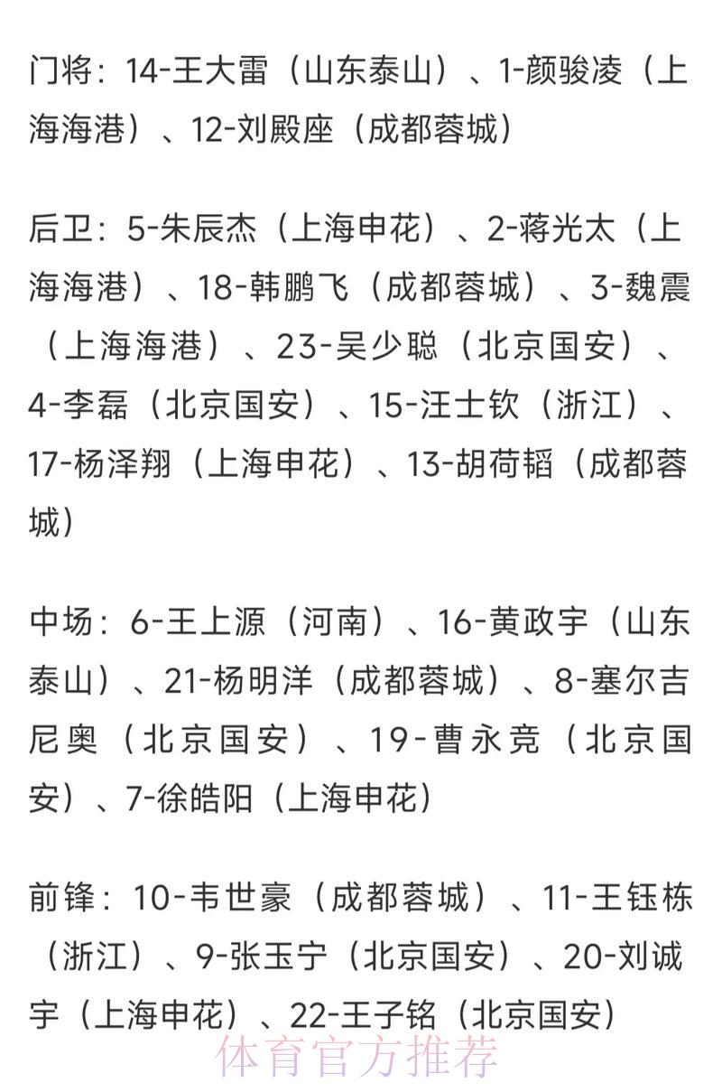 世界杯竞猜指南：深度解析最新赛事赔率与投注策略