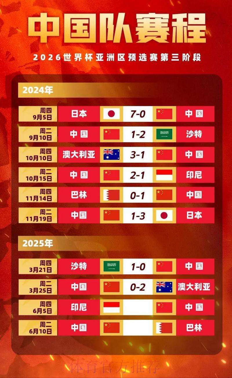 世界杯竞猜指南：深度解析最新赛事赔率与投注策略