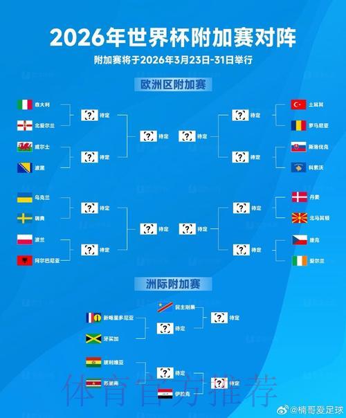 2026世界杯官方购票应用程序下载平台 2026世界杯官方购票应用程序下载平台