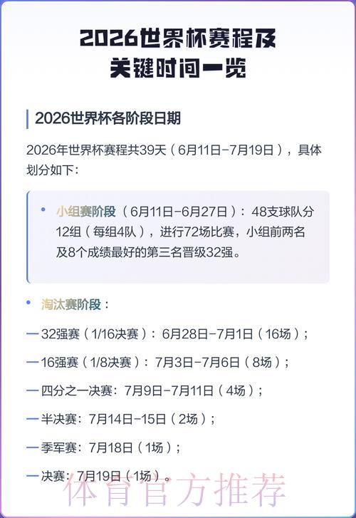 2026年世界杯赛程时间表权威完整攻略 2026年世界杯赛程时间表权威完整攻略