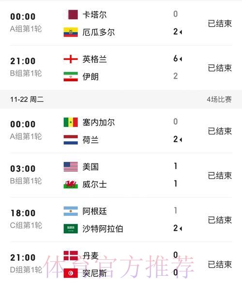 世界杯赛事比分官方应用程序