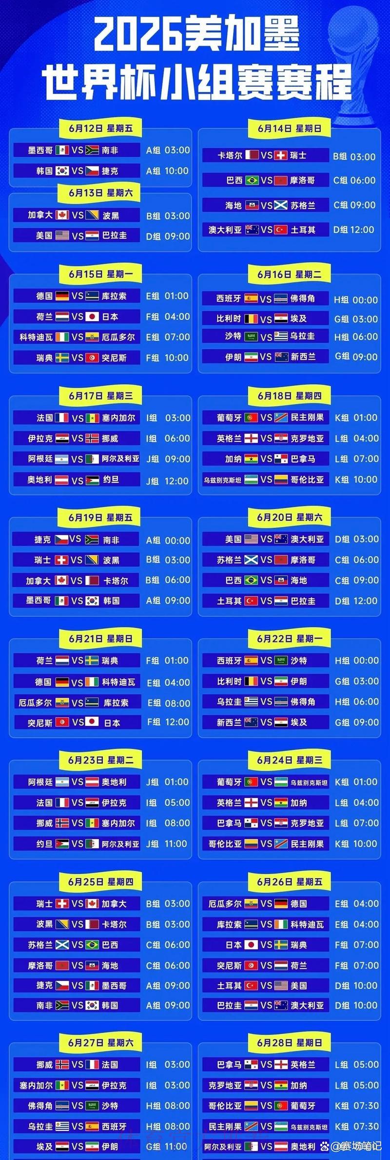 2026世界杯赛程与直播观看完全指南 2026世界杯赛程与直播观看完全指南