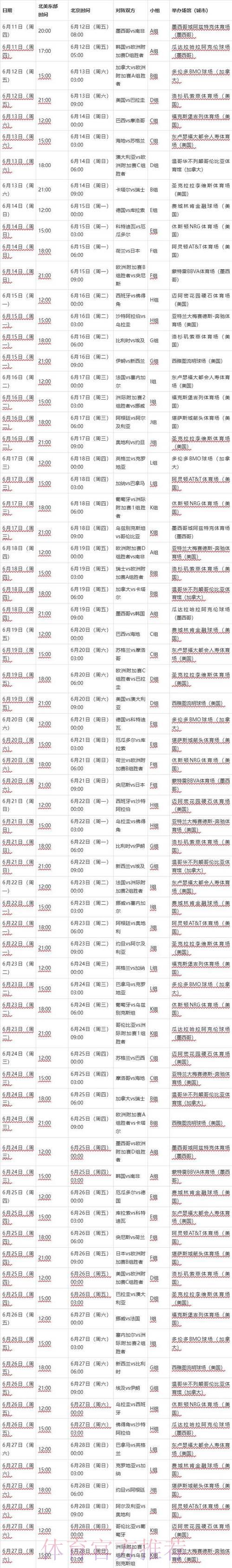 2026世界杯赛程与直播观看完全指南 2026世界杯赛程与直播观看完全指南