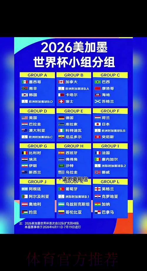 2026年世界杯赛程官方发布时间确认，完整赛程安排全面曝光
