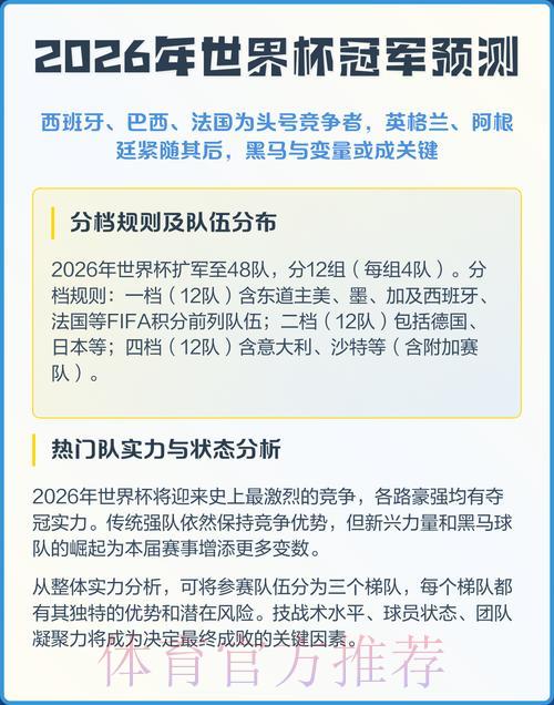 2026年世界杯夺冠热门球队预测排名 2026年世界杯夺冠热门球队预测排名