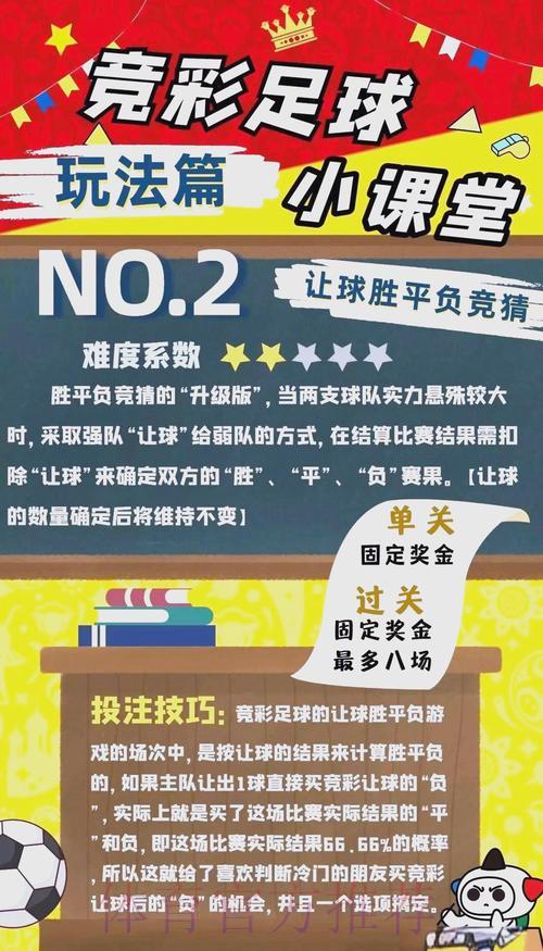职业球迷分享2026世界杯竞猜投注经验与技巧 职业球迷分享2026世界杯竞猜投注经验与技巧