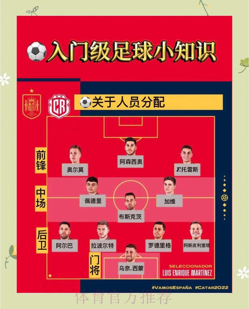 职业球迷分享2026世界杯竞猜投注经验与技巧 职业球迷分享2026世界杯竞猜投注经验与技巧