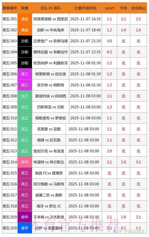 全球杯赛竞猜预测系统 全球杯赛竞猜预测系统