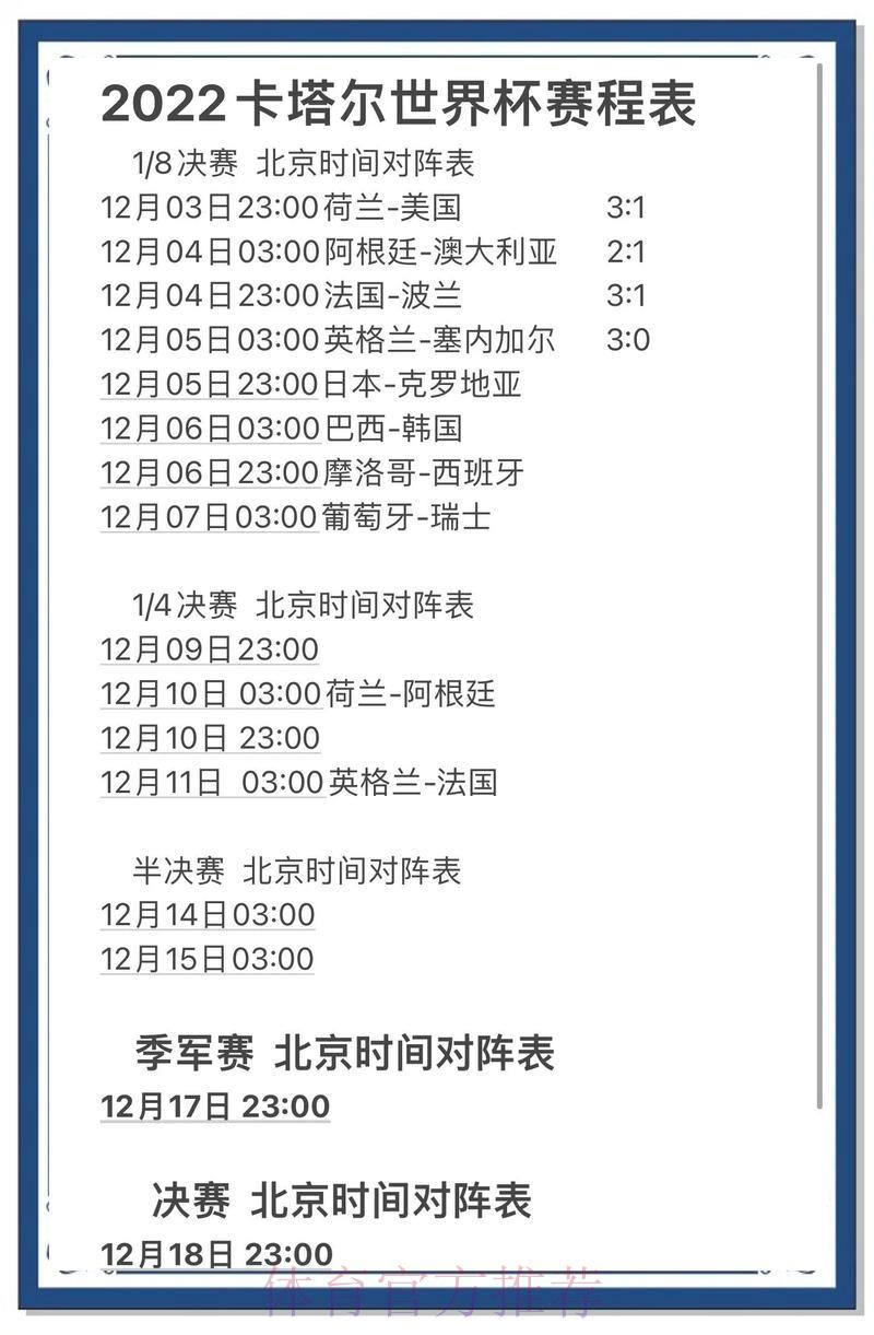世界杯预测平台热门趋势深度解析 世界杯预测平台热门趋势深度解析