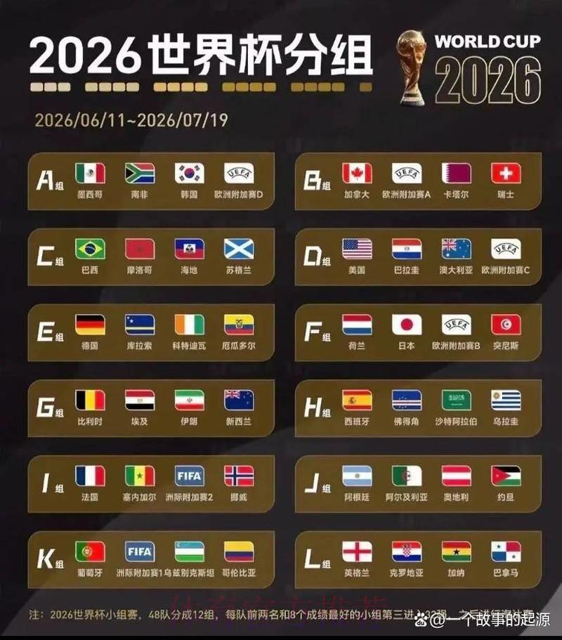 盘点世界杯竞猜平台热门趋势与主流选择